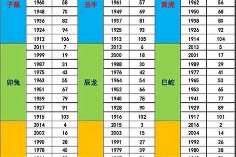 1997五行|1997年5月出生是什么属性的命？什么五行？